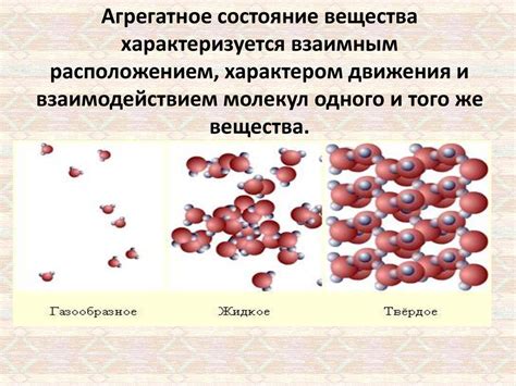 Фазовые переходы и агрегатные состояния