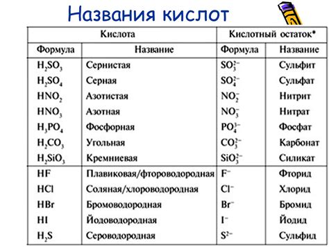 Факторы, влияющие на уровень фосфорной кислоты