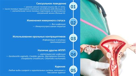 Факторы, вызывающие развитие периферической цервикальной недостаточности у детей