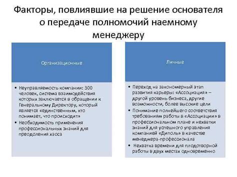 Факторы, повлиявшие на решение о прекращении производства стиков Винстон