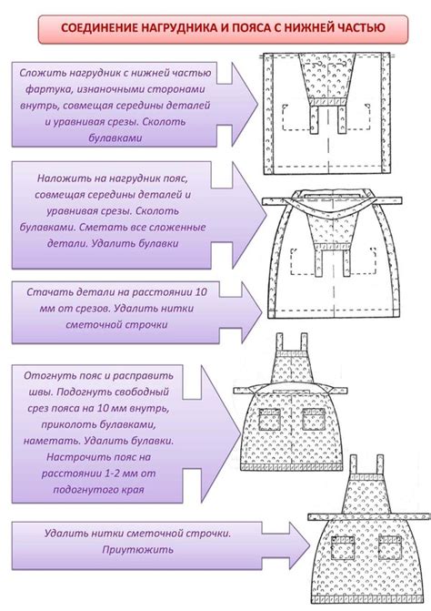 Фартук: центр внимания