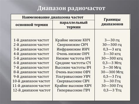 Физические особенности и размеры