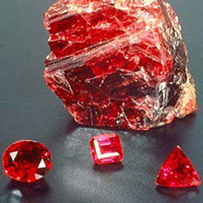 Физические свойства минералов рубин и корунд
