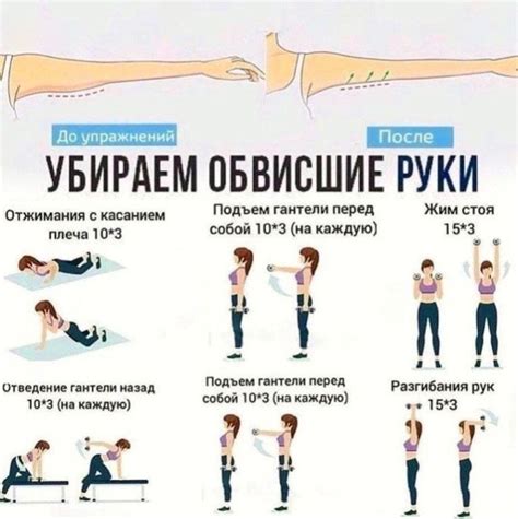 Физические упражнения для руки