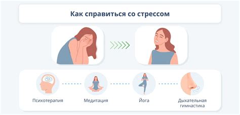 Физические упражнения и медитация как способы снять стресс и напряжение