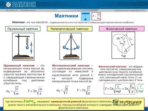 Физический маятник: зависимость периода от длины