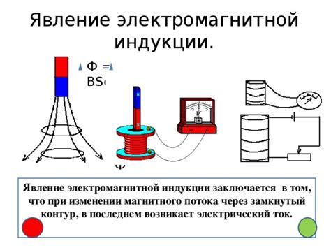 Физическое объяснение Фа в электромагнитной индукции