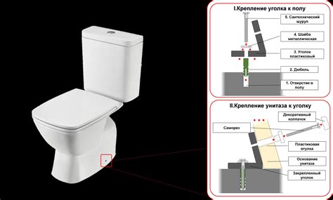 Фиксация унитаза к полу