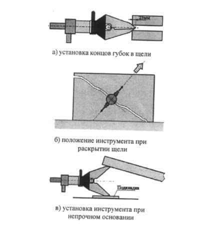 Фиксация элементов