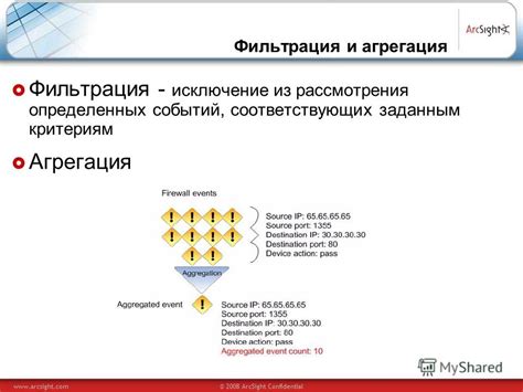 Фильтрация и агрегация