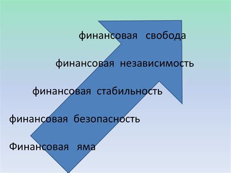 Финансовая безопасность и стабильность