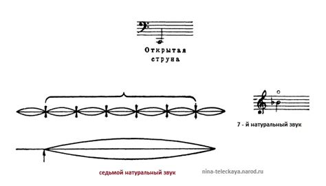 Финишные штрихи и герметизация