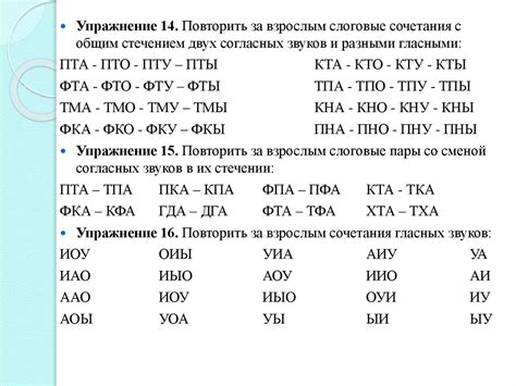 Фонематические изменения