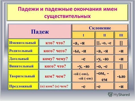 Форма существительного "табуретка" в дательном падеже