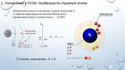 Формирование первых атомов и элементов