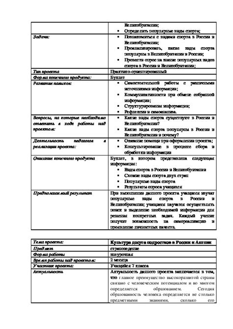 Формирование французской идентичности