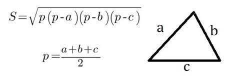 Формула Герона