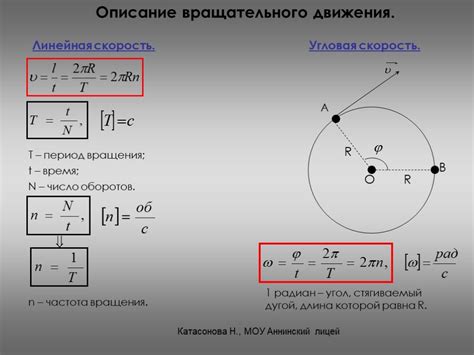 Формула для определения оборота