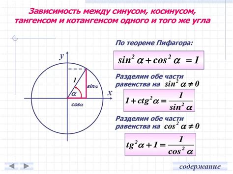 Формула нахождения тангенса через косинус