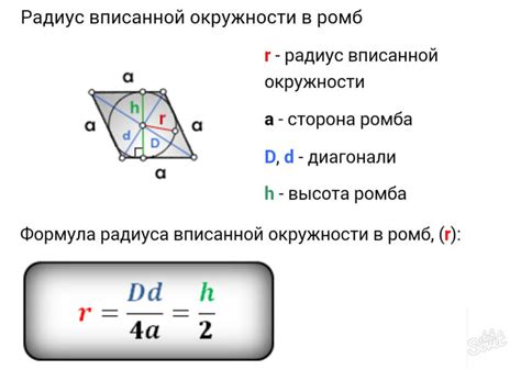 Формула расчета высоты ромба через периметр