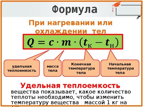 Формула удельной теплоемкости в физике