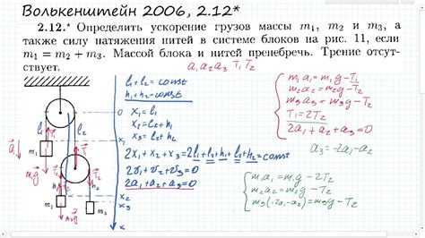 Формулы для нахождения силы натяжения в зависимости от массы и ускорения