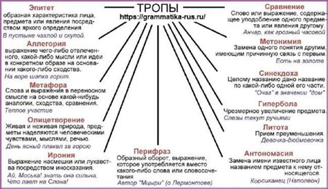 Фубуки Тодороки: детальный анализ