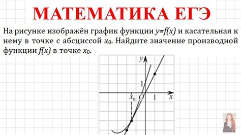 Функции и значение в контексте верстки