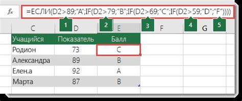 Функции Excel и их особенности