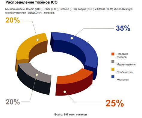 Функциональность и основные задачи