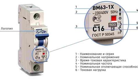 Функциональные возможности устройства