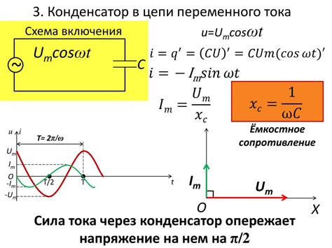 Функция конденсатора в цепи