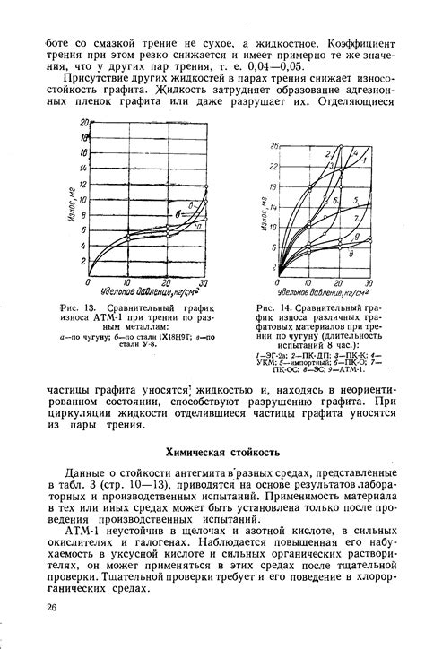 Химическая стойкость и эксплуатационные условия