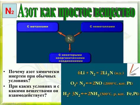 Химические свойства и реакционная способность атомов азота и фосфора