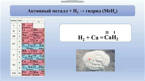 Химические свойства метала