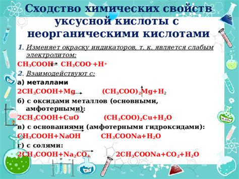 Химические свойства синтетической уксусной кислоты