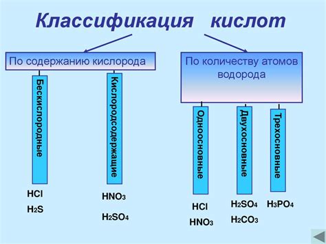 Химический состав и свойства кислот