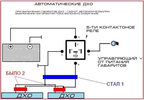 Ходовые огни на автомобиль: подготовка к установке