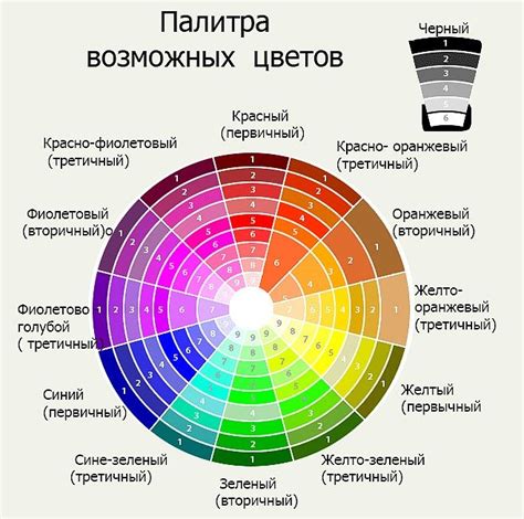 Холодное сочетание с серебром и перламутром