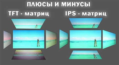 Цветовая гамма и углы обзора на TFT LCD и TFT IPS