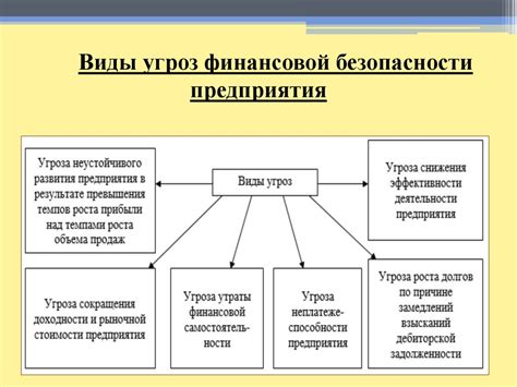 Целесообразность установки стабилизатора: финансовая составляющая