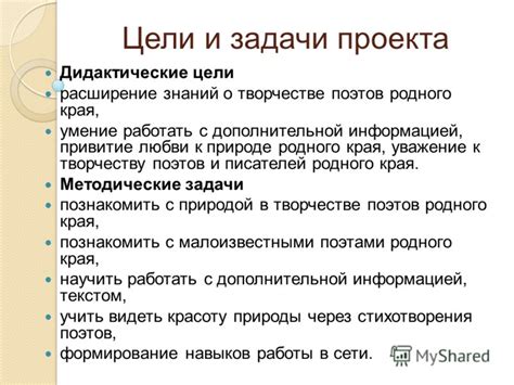 Цель и задачи претензии