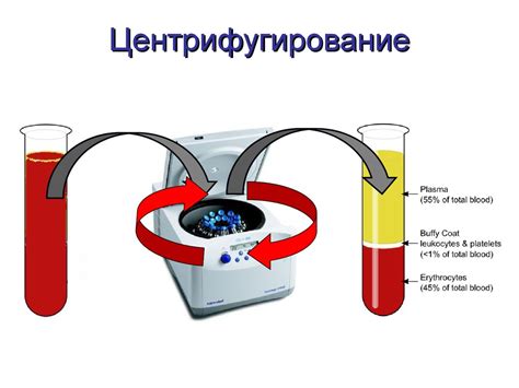 Центрифугирование в химии