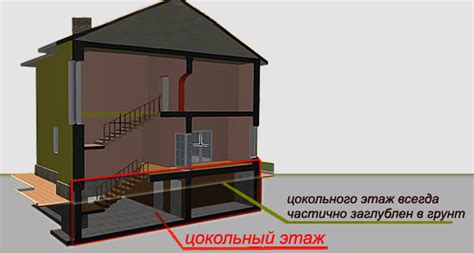 Цокольный этаж под квартирой