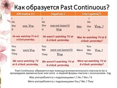 Частые ошибки при образовании Past Continuous после When и как их избежать