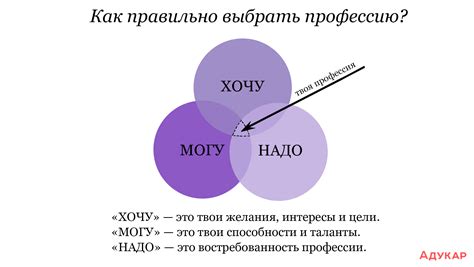 Частые ошибки при распознавании ауры