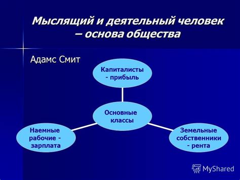 Человек: основа общества