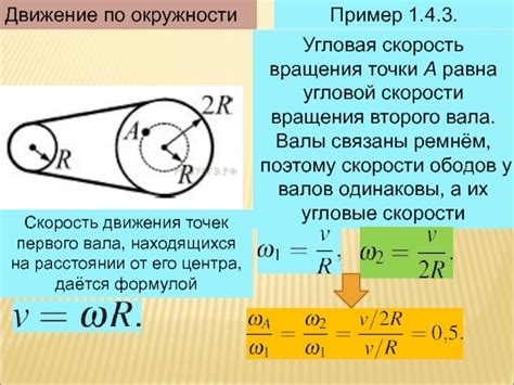 Чем определяется скорость вращения?