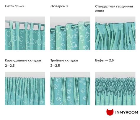 Чем руководствоваться при выборе материалов для штор