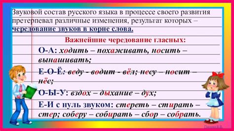 Чередование согласных и гласных в названиях северных городов